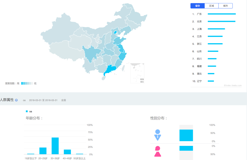 企业管理软件：助力企业高效运营的新航标